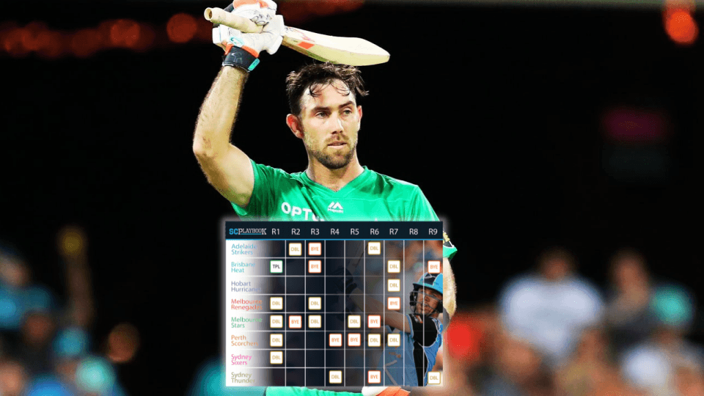 Image for article - BBL13 fixture analysis: How to navigate Supercoach draw