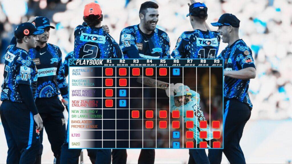 Image for article - Updated availability planner: Player movements + Injury ward