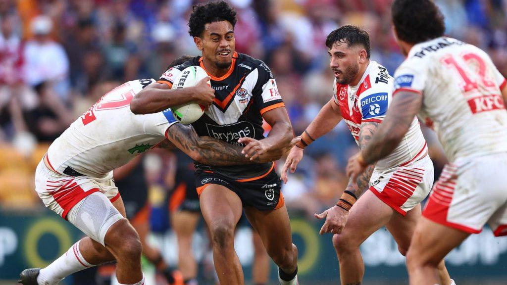 Image for article - Quantium data analysis: True player ownership stats, Round 13