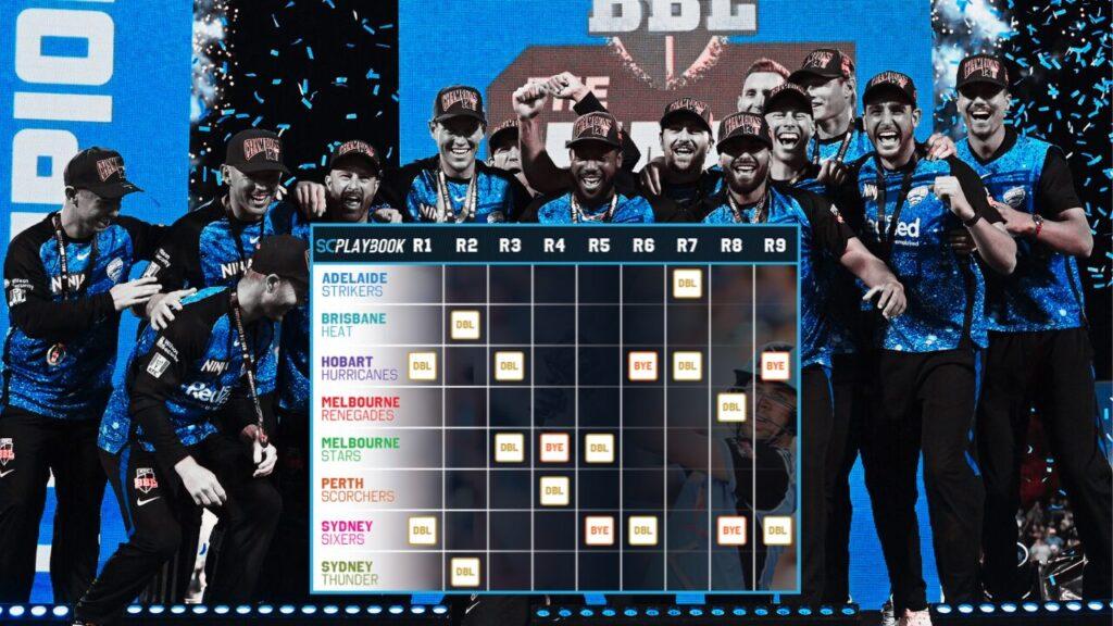 Image for article - Supercoach Big Bash 15: Season fixture planner + analysis