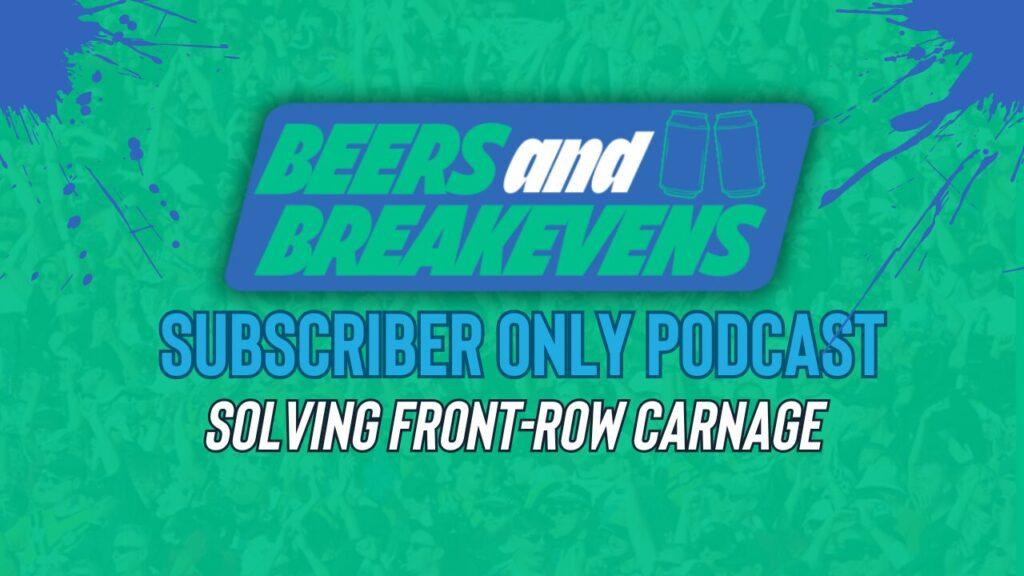 Image for article - Beers & Breakevens subscriber exclusive: Haas out, solving front-row carnage